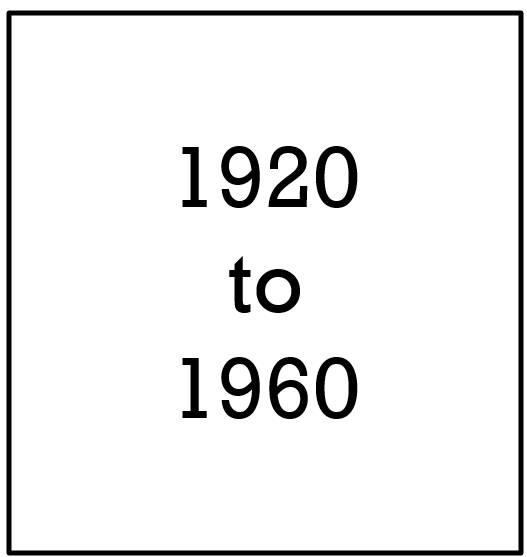 1920 to 1960