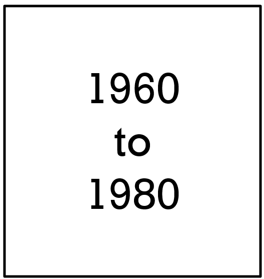 1960-1980